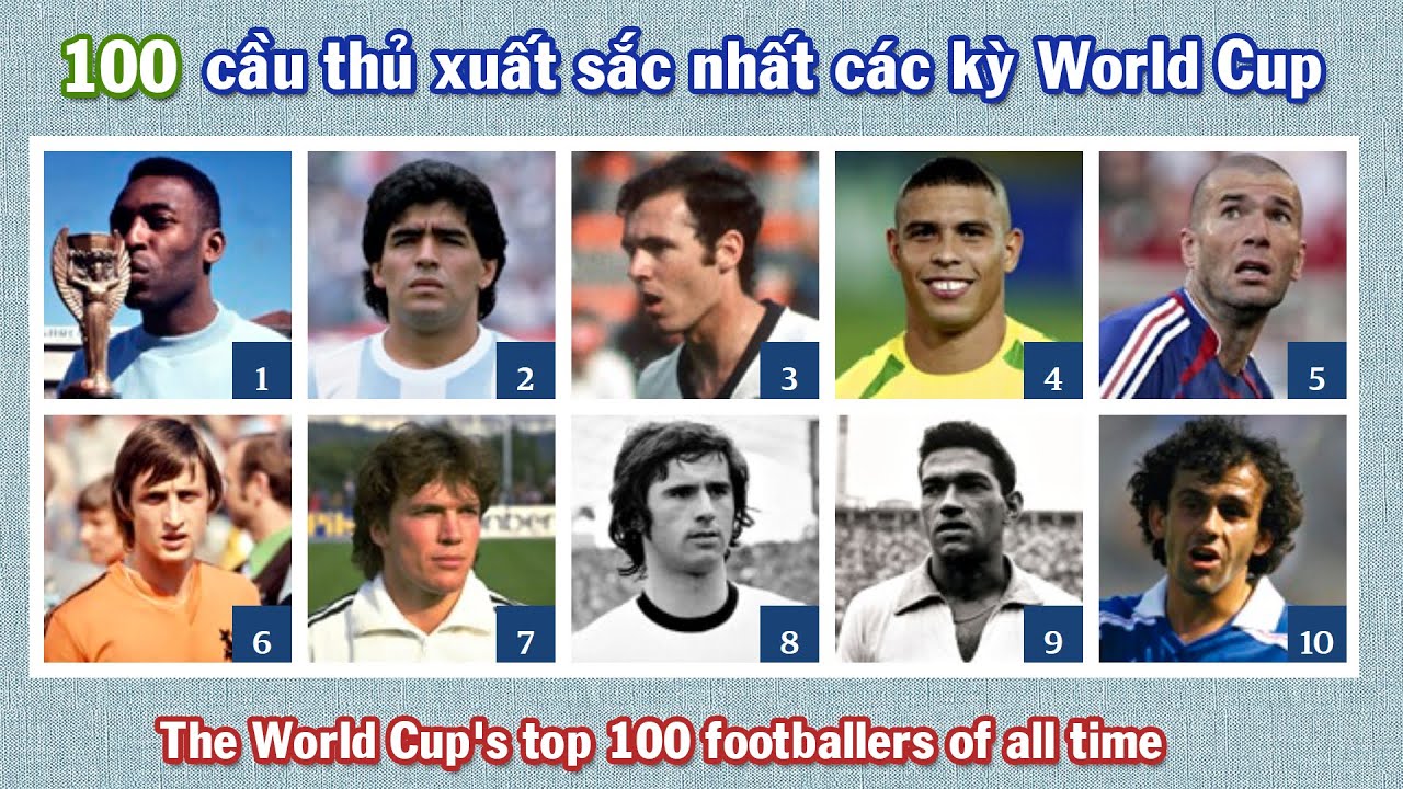 Top 100 cầu thủ xuất sắc nhất các kỳ World Cup The World Cup's top 100 ...