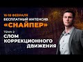 Анонс бесплатного 3-х дневного интенсива на тему контртрендовой торговли от Максима Михайлова