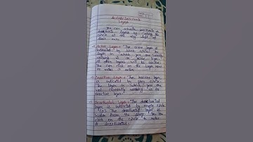 activate / deactivate layers #shorts #layer