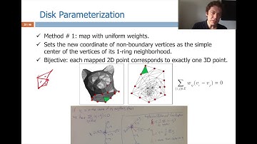 digital geometry processing - mesh parameterization