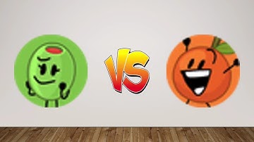 TROC 2-5 Elimination Order