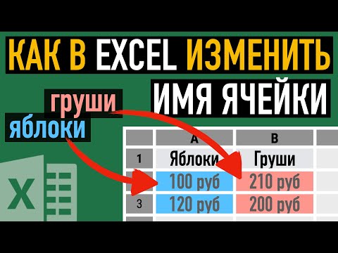 Как изменить имя ячейки в Excel ➤ Что такое именованный диапазон и как с ним работать