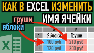 Как изменить имя ячейки в Excel ➤ Что такое именованный диапазон и как с ним работать