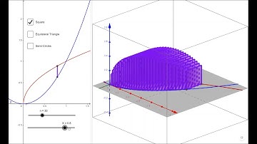 Volumes of Known Cross Sections Visual