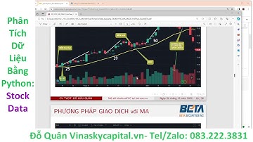 Phân tích dữ liệu chứng khoán bằng Python - Bài 6: Thực hành và kiến thức tài chính khi Giá cắt MA20