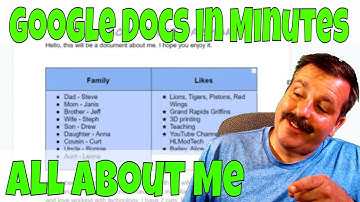Google Docs Lesson 1 | All About Me | Fonts, Formatting & FUN in 2021