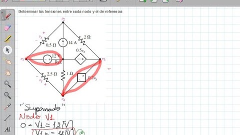 Supernodo Ejercicio de aplicación