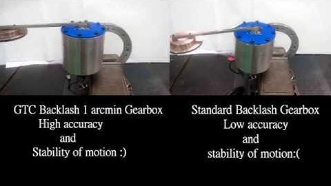 GTC Backlash 1 arcmin Gearbox vs. Standard Backlash Gearbox