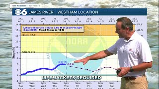 'A lot of rain upstream' means rising James River levels: 'Be very careful'