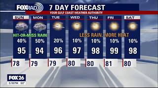 Houston weather Spotty rain chances continue into new week