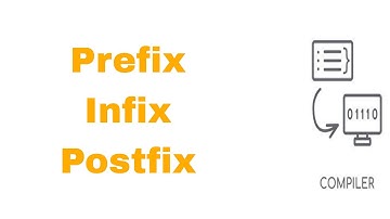 الفرق بين prefix - infix - postfix (Intermediate Code generation) | كومبيلر بالعربي