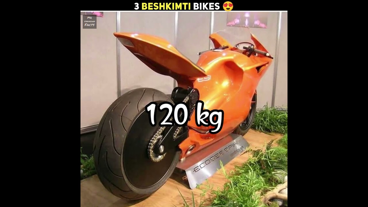 Sabse Mehengi SuperBikes 🔥🏍️ || 2022 || Mr Unknown Facts #shorts