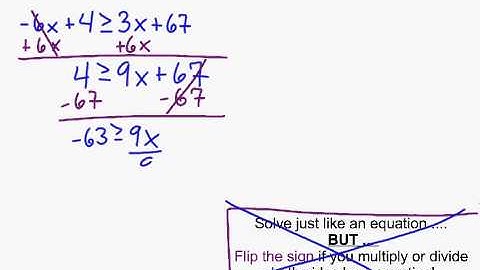 Solving Inequalities -- Variables on both sides
