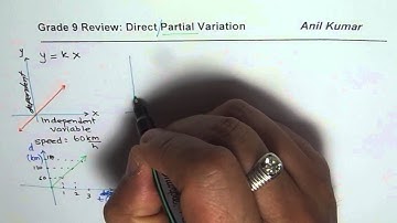 Direct Partial Variation Grade 9 Linear Functions Review