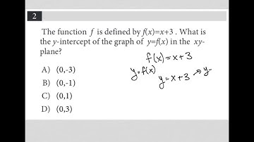 The function f is defined by f(x) = x+3.  What is the y-intercept of the graph of y =f(x) in the....