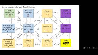 Structuring Online Math Content Through the Use of Asynchronous Approaches to Facilitate Learning