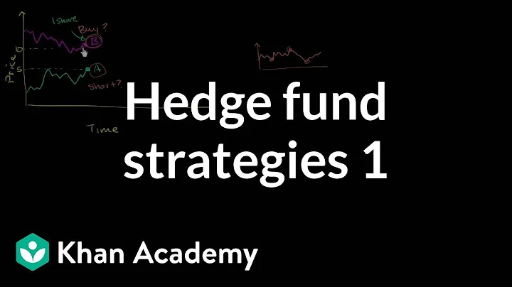 Hedge fund strategies: Long short 1 | Finance & Capital Markets | Khan Academy - DayDayNews