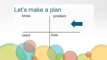 Elapsed Time Part 2 - Math, Grade 4, Unit 8, Video 11