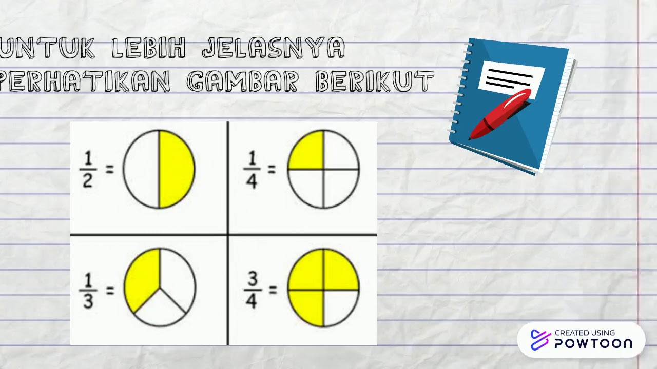 pecahan senilai 