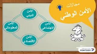 مجالات الأمن الوطني أول متوسط اجتماعيات