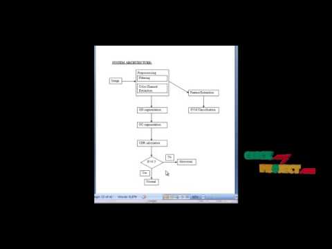 Final Year Projects| Superpixel Classification Based Optic Disc and Optic Cup Segmentation