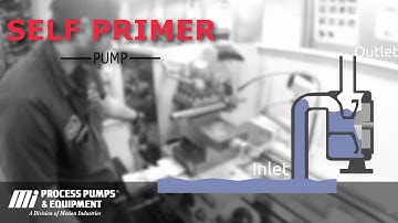 How a Self Priming/Primer Pump works