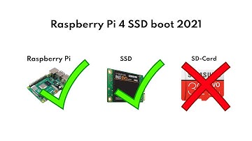 Raspberry Pi 4 SSD HDD USB boot 2021