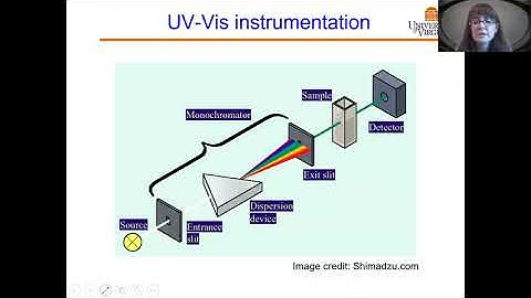 Analytical Chemistry: UV-Vis Instrumentation