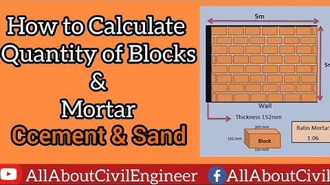 How to Calculate Quantity of Blocks & Mortar in Building | Urdu / Hindi | All About Civil Engineer