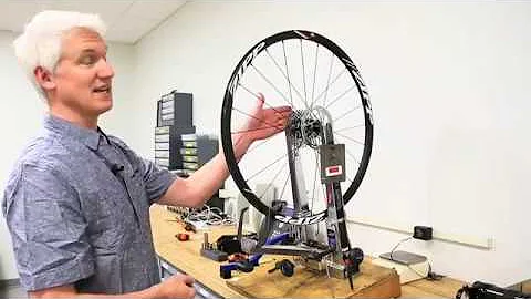 Cannondale Ai Re-Dish