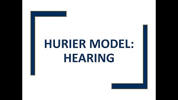 The HURIER Model: Hearing