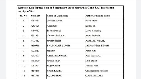 Rejection list of HPSSC Sericulture Inspector 837 Out 2021 || #hpssc #rejection