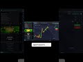 Как бот помогает стабильно зарабатывать на рынке. Pocket Option сигналы Покет Опшн Binary Options