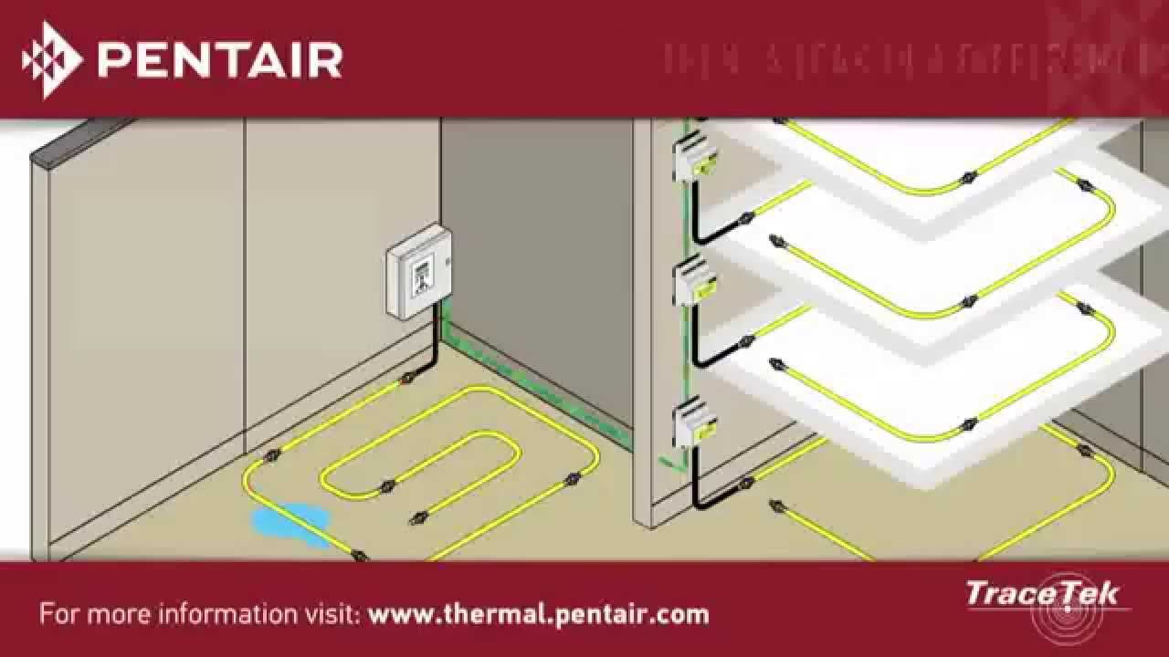 TraceTek Water Leak Detection for Commercial Buildings - YouTube