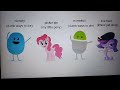 Dumb ways to die character gross edition  the cast xu productions