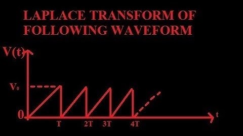 Laplace Transform of Certain signals using wave form synthesis