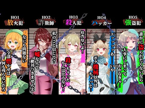 【 マーダーミステリー コラボ 】 ユースティ女子刑務所殺人事件 【 Vtuber すみしろましろ / GM視点 】