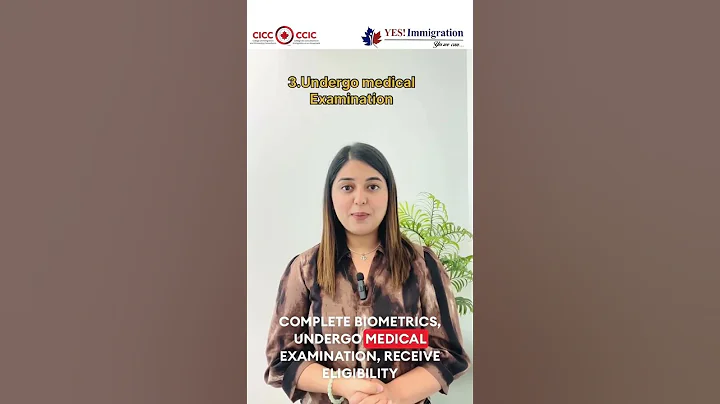 Spousal Sponsorship in Canada: Timeline & Process.