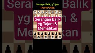 Serangan balik mematikan Italian Game variasi Giuoco Piano