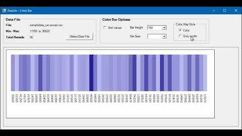 Data Visualization Color Bar - C# and GDI+ graphics API