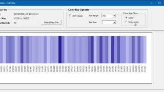 Data Visualization Color Bar - C# and GDI+ graphics API