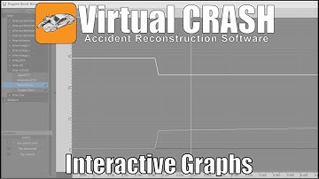 Virtual CRASH | Making Interactive Graphs