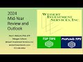 TSP TIPS 2024 Mid-year review
