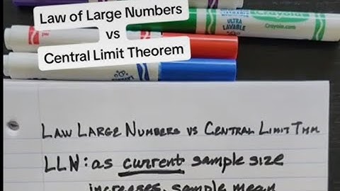 Law of Large Numbers vs Central Limit Theorem