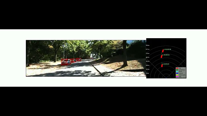 yolov8-3d BEV tracking..