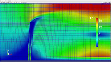 Flapping Console (Fluid-Structure Interaction) using FVM-FEM coupling