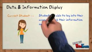 Multimedia System - Obtain, Display, Update Information [EEE379 Assignment]