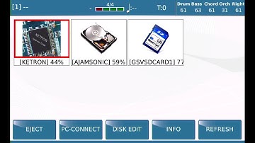 Ketron SD-90 How to Delete or Remove a User Style directly from the SD-90