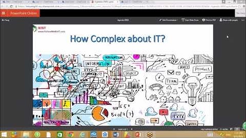 Yang Bin(杨斌)--微软Dynamics CRM Sure Step Methodology实践和SDLC(CRM项目)