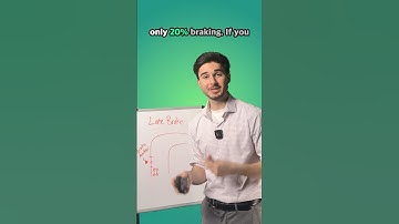 POV: you understand how to get faster laps #racing #iracing #car #simracing #f4